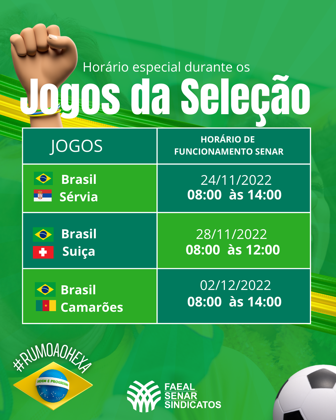 Copa do Mundo: comércio de Jales terá horário especial em dias de jogos da  seleção brasileira - Jornal de Jales
